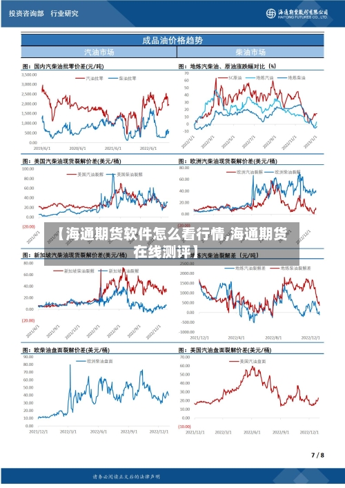 【海通期货软件怎么看行情,海通期货在线测评】