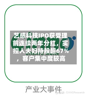 艺感科技IPO获受理前连续两年分红	，实控人夫妇持股超67%，客户集中度较高-第2张图片