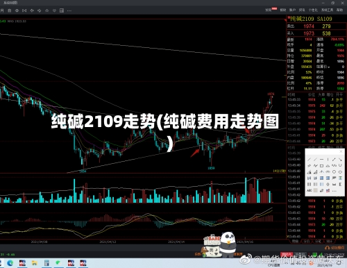 纯碱2109走势(纯碱费用走势图)