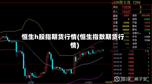 恒生h股指期货行情(恒生指数期货行情)-第2张图片