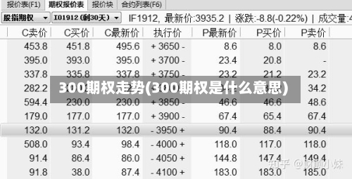 300期权走势(300期权是什么意思)-第2张图片